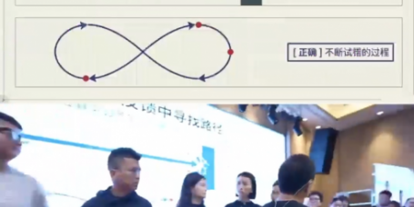 群响·2026短视频IP+AI破局大课(3月20-22日杭州线下课)