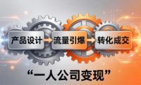 一人公司变现全攻略：产品设计+流量引爆+转化成交，打造不受年龄限制的长期事业