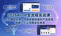 2026AI+IP全流程实战课：从大模型应用、内容获客到虚拟产品变现，搭建一人公司商业化体系