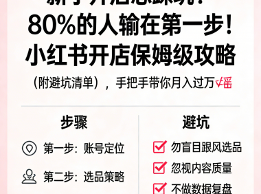 如何在小红书上开店铺（一步一步教你小红书开店全流程）