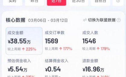 AI服装图文带货教学，2026年3月最新课程和技术，人人都可做带货达人，收益可观好变现