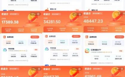 全域文推新玩法:收益模式为CPA、CPS佣金,多重变现方式