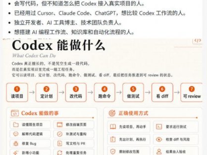 Codex橙皮书简直YYDS，非官方开源的Codex全链路指南，轻松搞定AI编程入门到实战【文档】