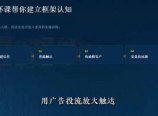 外贸获客|社媒闭环实战·Facebook&TikTok运营全攻略,从账号搭建到成交转化一站式落地教学