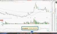 大师兄·鹿鼎山系列内部课程(更新7月)