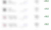 steam游戏掘金，AI脚本数据采集，轻松月入过万，每7天收益20-80%