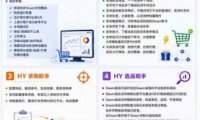 两款游戏全自动搬砖项目,无需人工操作,日入1k+,稳定持续收益,副业赚米必看【揭秘】