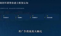 外贸获客|社媒闭环实战·Facebook&TikTok运营全攻略,从账号搭建到成交转化一站式落地教学
