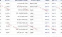 小白网游挂G轻创业思路,整套闭环操作方案直接执行,不用久坐屏幕前持续产生收益,每天单机1k+【揭秘】